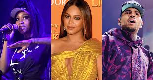 Leads the pack with eight soul train awards nominations, followed by chris brown with seven. Here Are The Winners Of The 2020 Bet Soul Train Awards Popstar