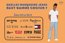 Comment Bien Choisir Vos Jeans Eole Paris Marque De Jeans Blog Mode Homme Conseil Mode Homme