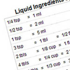 Since you need 10 2/3 tablespoons, just multiply that by 10.67. Metric Conversion Charts Myrecipes