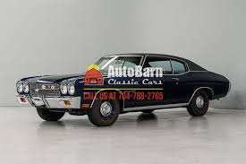 Image result for Bahama Blue 1970 Imperial