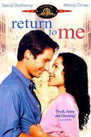 Image result for film (Love Ke Chakkar Mein)(2006)