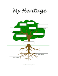 adoptive family tree template