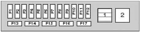 Chevrolet or chevy is one of the favourite car brands in the market. Nissan Micra 2003 2010 Fuse Box Diagram Carknowledge Info