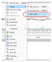July 31st marks harry potter's birthday Everything About One Click Trading And How To Activate It In Mt4 Fp Markets