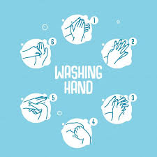 Washing Hand Infographic Vector Hand Washing Poster Hand Illustration Hand Washing