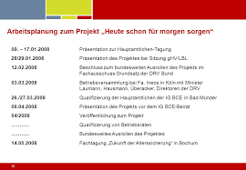 In zeiten der globalisierung und des demografischen wandels verändert sich das allgemeine klima für manager immer schneller, auch für manager in der chemischen und pharmazeutischen industrie. Ig Bce Beirat 7 8 April 2008 Hannover Ppt Herunterladen