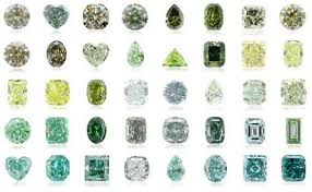 Colored Diamonds Are They Real And Are They Valuable Katie Callahan Co Colored Diamonds Green Diamond Diamond Scale