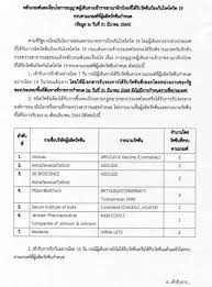 Post navigation ← previous วิจัยเฟสสามชี้วัคซีน moderna ต้านโควิดได้ 90% #sootinclaimon.com Xzfqz2c1ahlupm