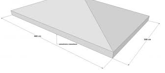 Pavillondach lkw plane 3xand 3x haltbar, robust, wasserdicht. Pavillon Ersatzdach 3x4 Schutzhulle Wasserdicht