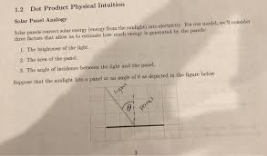 The dot physical requires drivers to have 20/40 vision with or without the use of corrective lenses. Solved 1 2 Dot Product Physical Intuition Solar Panel Ana Chegg Com