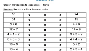 In chapter 2 we established rules for solving equations using the numbers of arithmetic. Mr Nussbaum Math Signs Of Inequality Activities