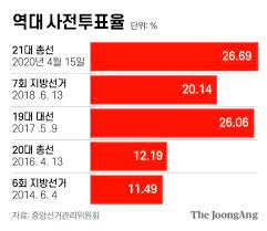 자유게시판 오늘 새벽 노마스크로 술파티 단체회식한 여자배구팀 논란.jpg111. J1xepuftwk3xkm