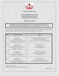 Public service delivery and local government. Public Service Department Malaysia Official Salary Civil Servant Muharram Miscellaneous Text Service Png Klipartz