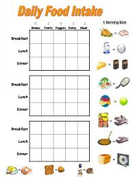 Rotisserie chicken and potato chowder. Pin By Bonnie On Fitness And Health Meal Planning Template Kids Nutrition Food Charts