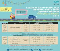 29,349 likes · 35 talking about this. Gmbk Karak Ktn Jabor A Twitter Makluman Pemanduan Panduan Cadangan Waktu Perjalanan Ke Pantai Timur Daripada Anih Berhad Pengendali Lebuhraya Kuala Lumpur Karak Dan Lebuhraya Pantai Timur Fasa 1 Pandu Berhati Hati Moga Anda Selamat Sampai Ke