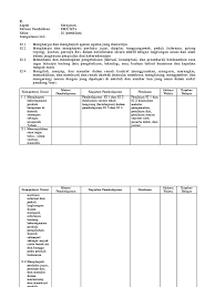 Maybe you would like to learn more about one of these? Silabus Smp Prakarya Kelas 9 Pdf