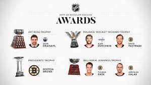 Nhl awards las vegas cavaliers logo team logo sports hs sports last vegas sport. Nhl Awards Announced Bruins Head The List Klas