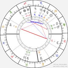 Bruno Mars Birth Chart Horoscope Date Of Birth Astro