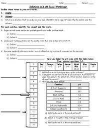 What is the ph of acidic. Ph Scale Worksheets Teachers Pay Teachers