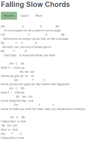Falling Slow Chords Tori Kelly Tori Kelly Music Quotes Ukulele Tabs
