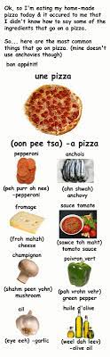 Pin On French And Teaching
