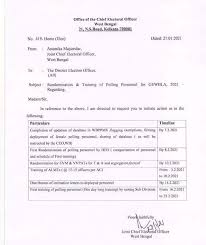 Out of 57 seats announced, the baghmundi seat has been given to ajsu for west bengal assembly elections. Election Duty Wtt