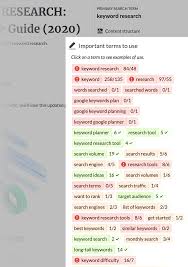 Persuasive speech outline template 9 free sample example in monroes. Surfer Seo Review Features Pricing And More