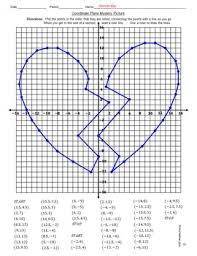 These are often numbered from 1st to 4th and denoted by roman numerals: 4 Quadrant Coordinate Plane Plotting Points Valentine S Day Math Activity