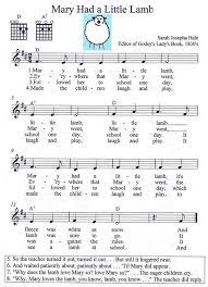 Story and illustrations © copyright 2000, 2018 guitars & folk songs: Two Chord Songs Piano Songs For Beginners Kids Songs Childrens Songs