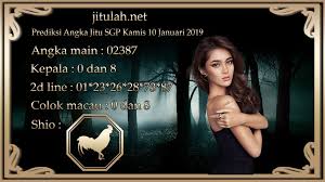 Prediksi Angka Jitu Sgp Kamis 10 Januari 2019 Januari Kamis Singapura