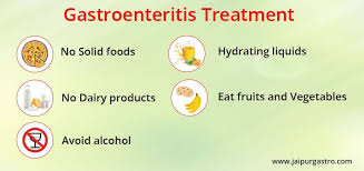 Experimental and a dramatic response to ketotifen in a case of eosinophilic gastroenteritis mimicking abdominal. Gastroenteritis Treatment In Jaipur Dr Shankar Dhaka Doctor Near Me