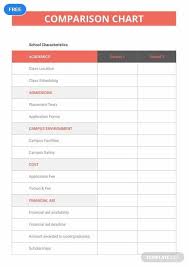 Free Comparison Chart Chart School Undergraduate