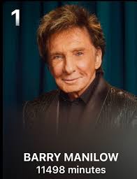 Just looking through my Apple Music stats for 2024. 4,873 mins of Oasis.  985 mins of Noel. Would be interested to see everyone's listening times if  using Apple Music or Spotify. 😎