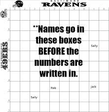 You can start betting on the props the nfl has to offer such as the mvp, national anthem, coin toss, and more! Super Bowl Betting Chart Grid Will Do This For This Years Super Bowl Shrimp Boil Super Bowl Super Bowl Pool Superbowl Betting Games