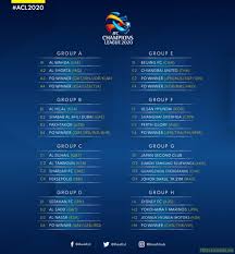 Бундеслига 2020/2021 таблица календарь статистика. Afc Champions League 2020 Group Stage Draw Results Troll Football
