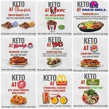 Keto With Fast Food Keto Fast Food Keto Fast Keto Restaurant