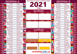 Mistrovství světa v hokeji 2021 se uskuteční v lotyšsku ve městě riga v termínu od 21. Ms 2021 Mshokej Wbs Cz Mistrovstvi Sveta V Lednim Hokeji 2021 Cely Svet Reprezentacniho Hokeje