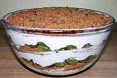 Dessert Mit Weintrauben Weintrauben Dessert Weintrauben Rezept Chefkoch Dessert