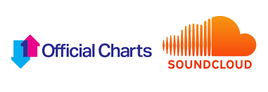 Soundcloud Plays Will Count Towards Official Charts