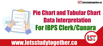 Pie Chart And Tabular Chart Data Interpretation For Ibps