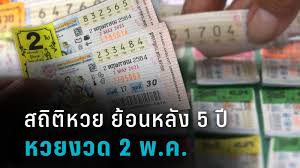 มาแล้ว รวมเลขดับบน ทุกสำนักหวย อัพเดทกันทุกงวด งวดนี้มาแล้ว เน้นดับบน ชอบตััวไหนก็เลือกกันได้เลย ไม่ต้อง. R Atgnkbb1m Qm
