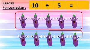 1) 1038 ÷ 3 = 2)18 048 ÷ 4 = 3) 18 420 ÷ 5 = 4)57 318 ÷ 6… Matematik Tahun 2 Pengenalan Konsep Bahagi Latihan Dalam Buku Aktiviti Ms 71 74 Youtube