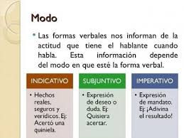 Que Es El Modo Indicativo Con Ejemplos Ejemplos Del Modo Indicativo Estrategias De Ensenanza Lengua Y Literatura Verbal