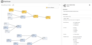 pathfinder graphical links editor atlassian marketplace