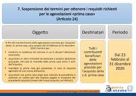 Vende un garage pertinenziale acquisito con i benefici prima casa e ne riacquista uno entro l'anno con gli stessi benefici. Credito Di Imposta 2021 Per Il Riacquisto Della Prima Casa Adessonews Adessonews Retefin Retefin Finanziamenti Agevolazioni Norme E Tributi