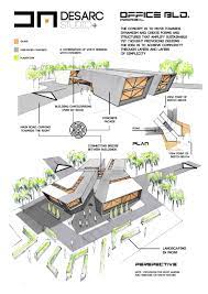 A Compilation Of Different Project Types Encompassing Ideas And Concept For My Architecture Design Concept Architecture Presentation Board Layout Architec Architecture Design Concept Architecture Concept Drawings Layout Architecture