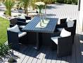 Salon de jardin - Achat Vente Salon de jardin pas cher - Cdiscount