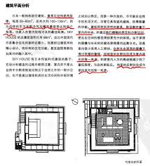 大师作品分析 现代建筑在日本 02 菊竹清训 菊竹清训自宅 sky house 人人小站 floor plans house diagram