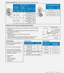 Home Wiring Sizes Wiring Diagrams