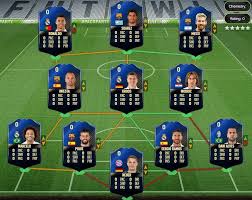 Check out all the new top players for fifa 11 ultimate, filter results, and add to squads. Futwiz The Fut Toty Has Been Announced Ratings Stats Facebook
